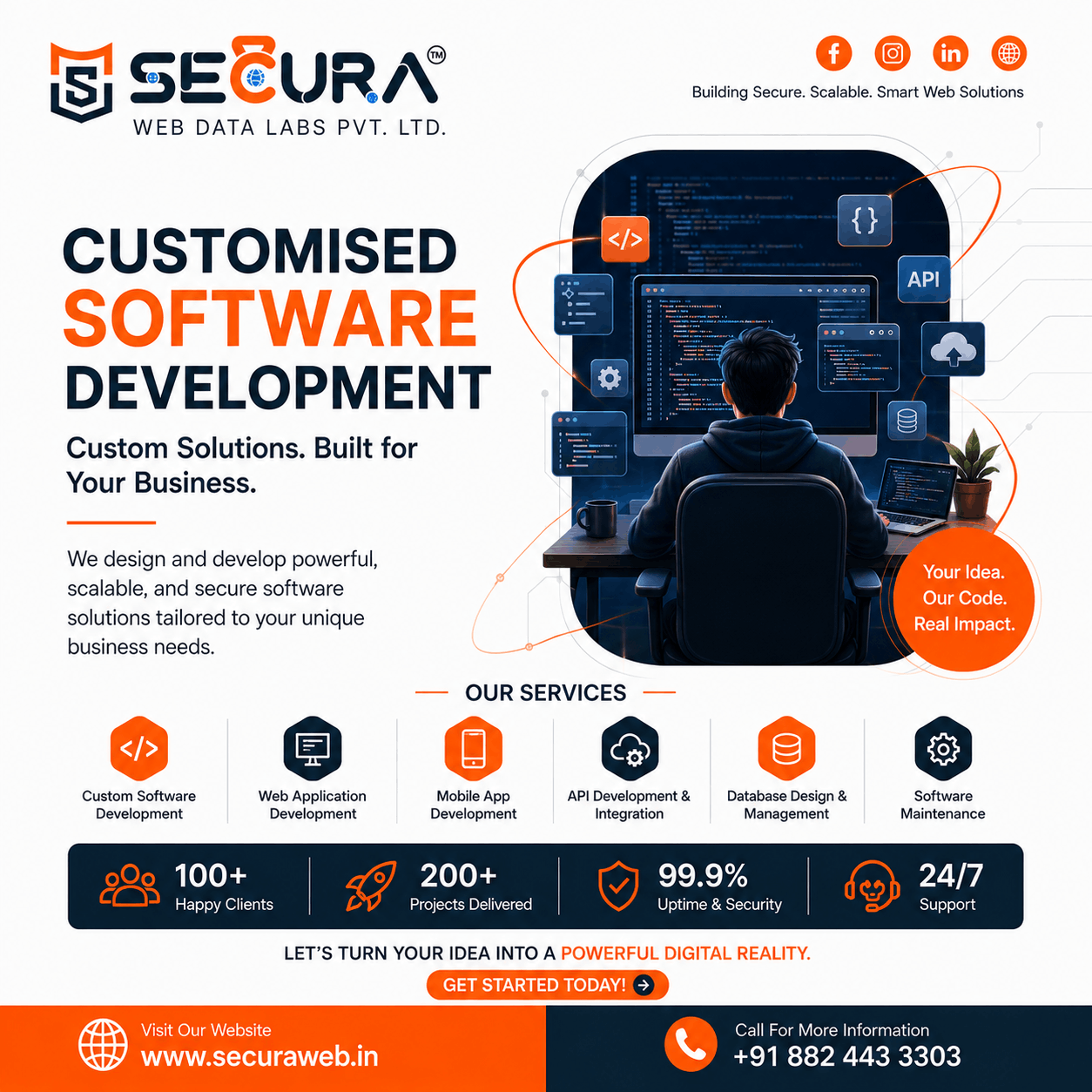Custom Web Application Development Mockup Interface